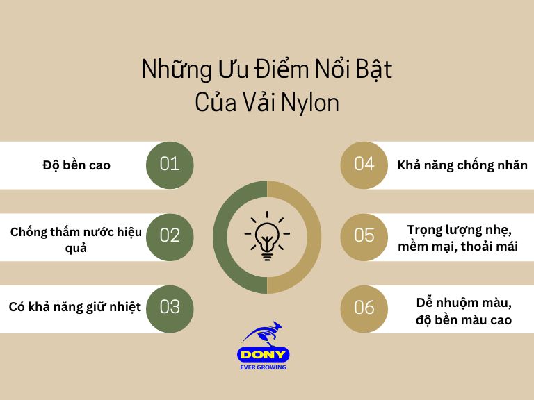 Ưu Điểm Của Vải Nylon