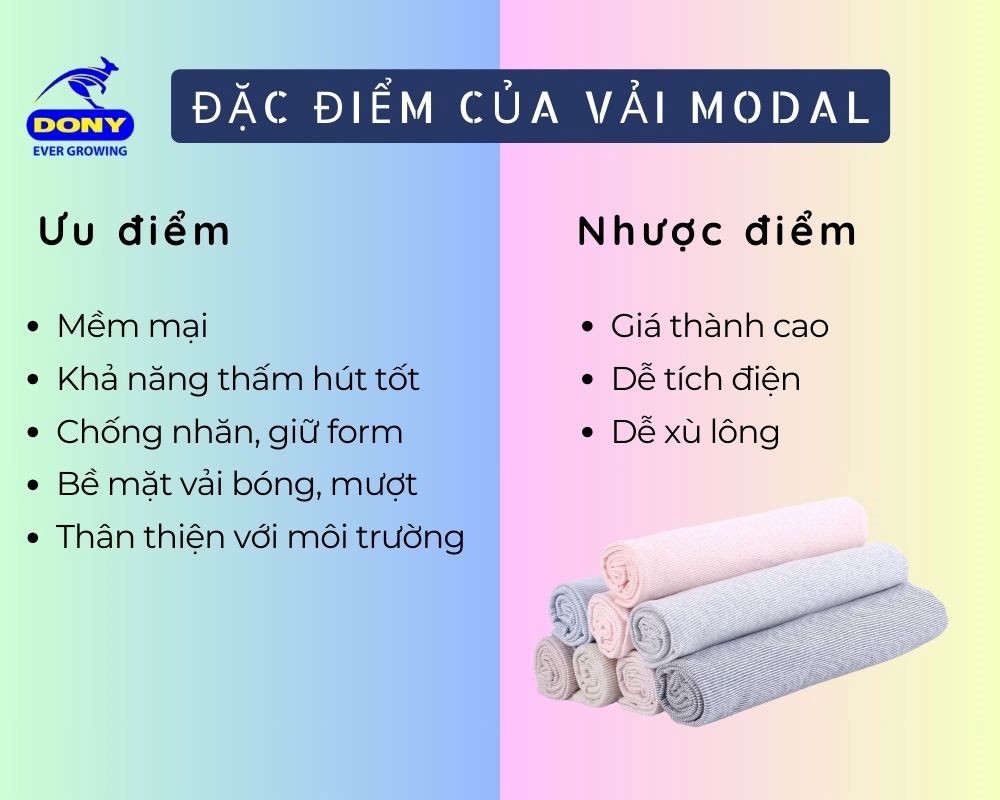 Vải Modal Sở Hữu Nhiều Ưu Điểm Nổi Bật Như Mềm Mại, Thấm Hút Tốt, Bền Đẹp Và Thân Thiện Với Môi Trường